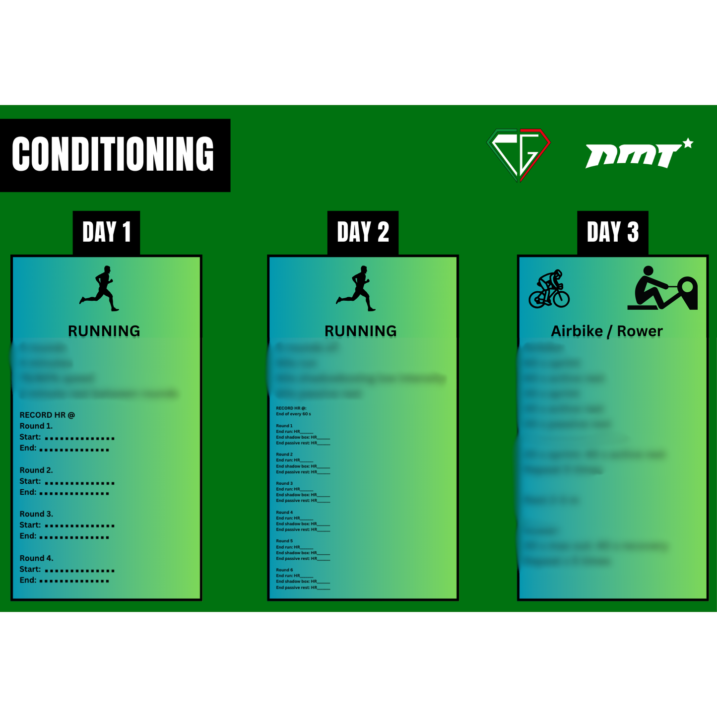 Muay Thai Strength & Conditioning Programme (5 day split)